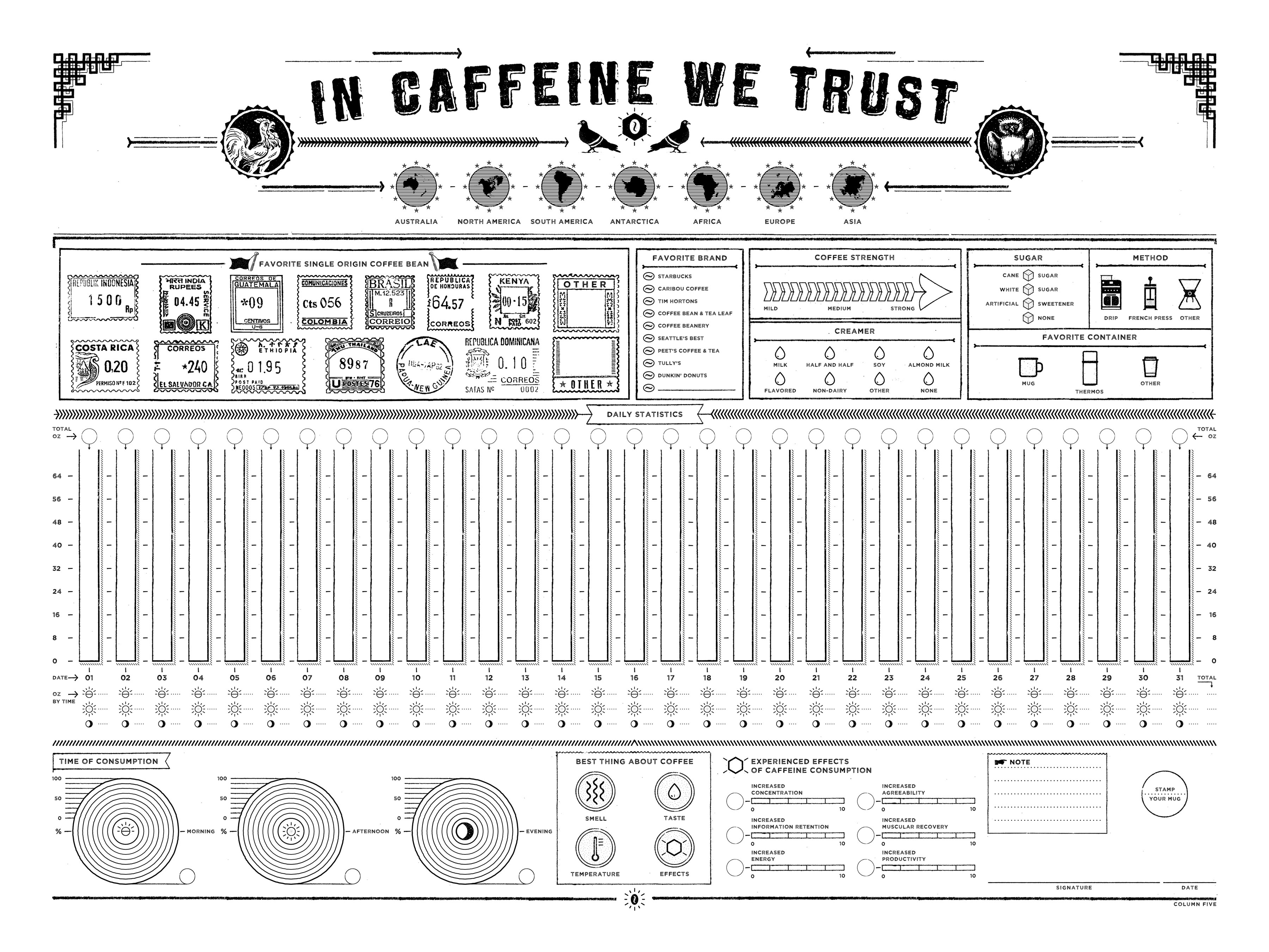 In_caffeine_we_trust